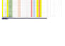 do excel data analysis and reporting